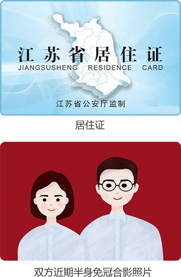 证件材料样板参考